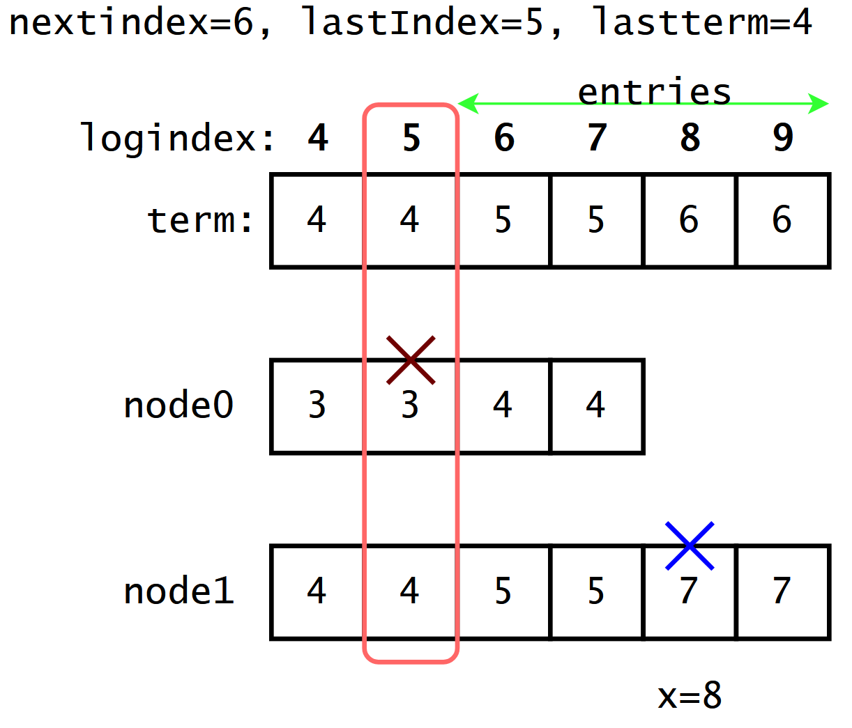 image-20240522024841477